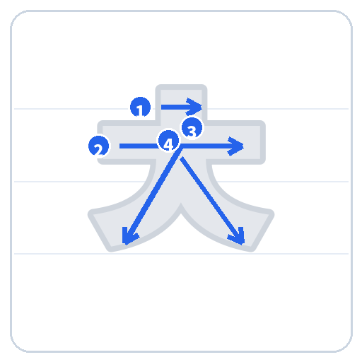Trace Hangul ㅊ